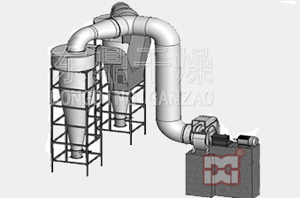 旋風除塵器